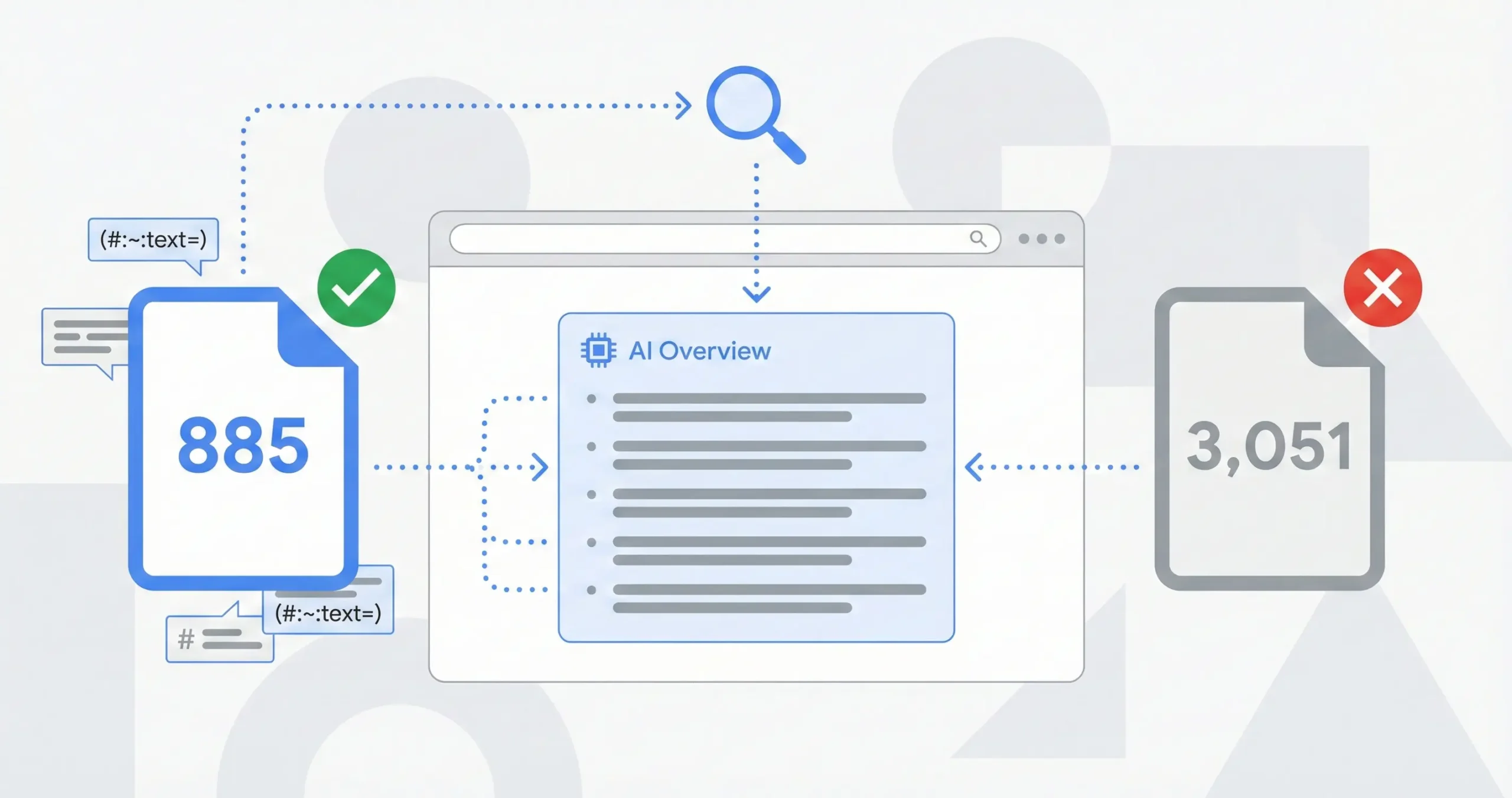 Why Google’s AI Cites Some Law Firms and Ignores Others