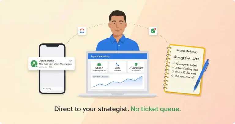 Illustrated composition showing Argota Marketing's direct-to-strategist support model with a mobile phone displaying a notification from Jorge Argota, a laptop showing the Argota legal marketing dashboard with cost per signed case and Florida Bar compliance metrics, a notebook with strategy call notes, and an illustrated figure representing the dedicated strategist who manages every touchpoint in real time.