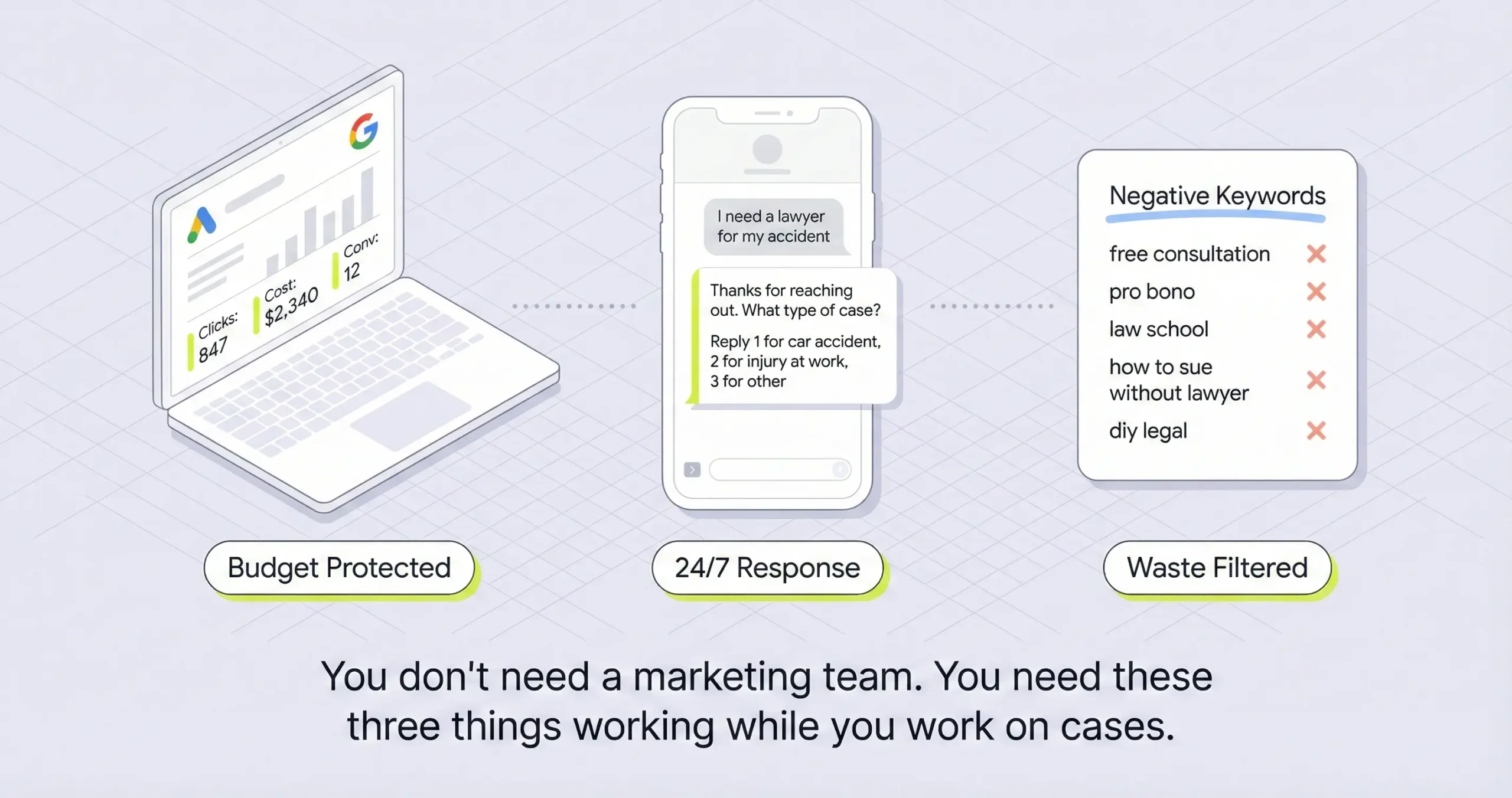 The Solo Attorney’s Guide to Getting Quality Leads on a Tight Budget