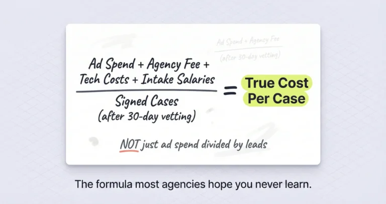 Whiteboard showing full loaded cost per signed case formula for law firms including ad spend plus agency fees plus technology costs plus intake labor divided by signed cases after vetting period.