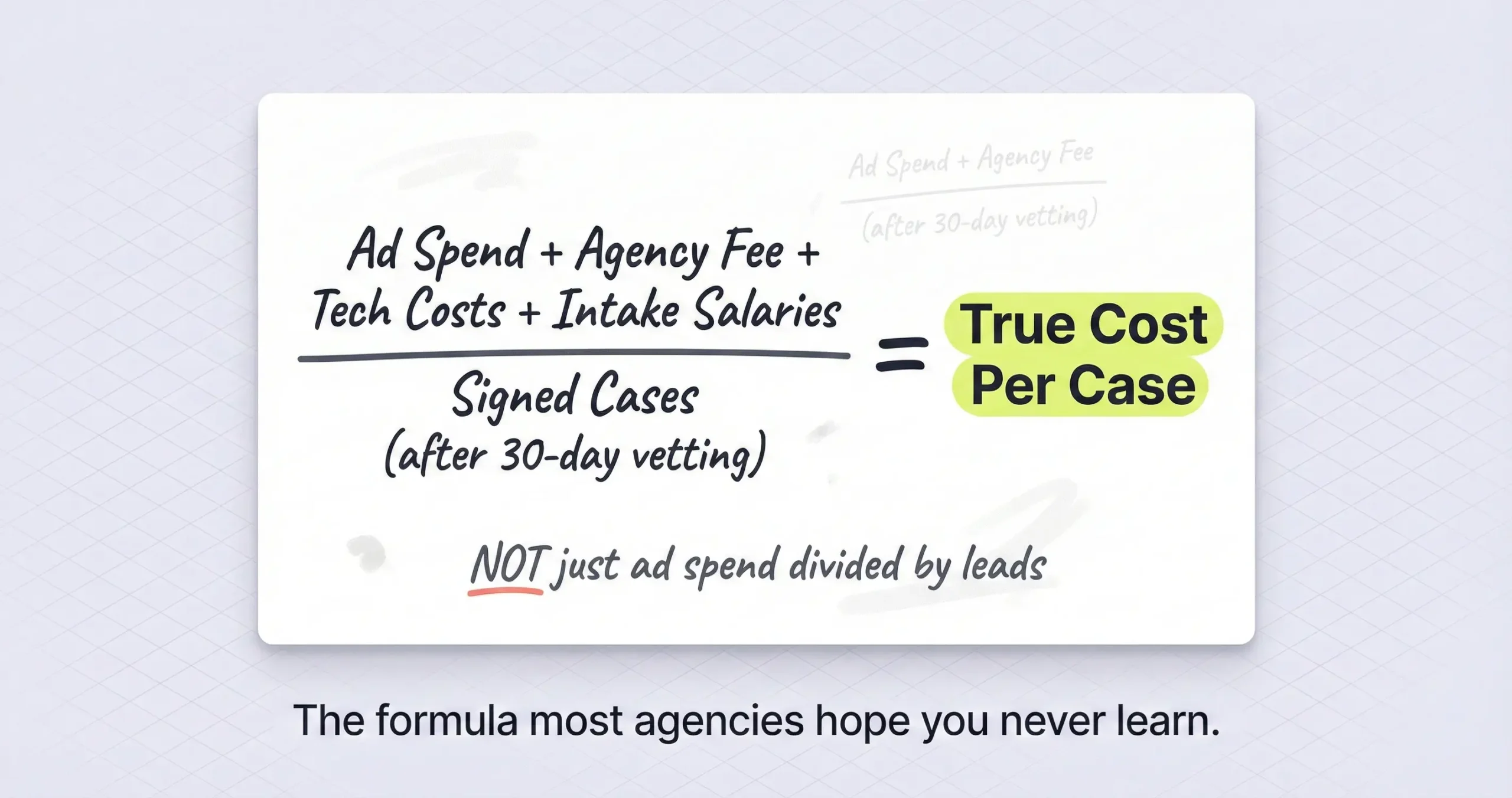 How to Calculate Cost-Per-Signed-Case (Not Just Cost-Per-Lead)