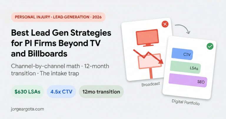 Best Lead Generation Strategies for Personal Injury Firms Reducing TV and Billboard Dependence