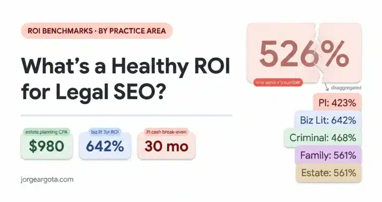 What’s a Healthy ROI Benchmark for a Legal SEO Campaign