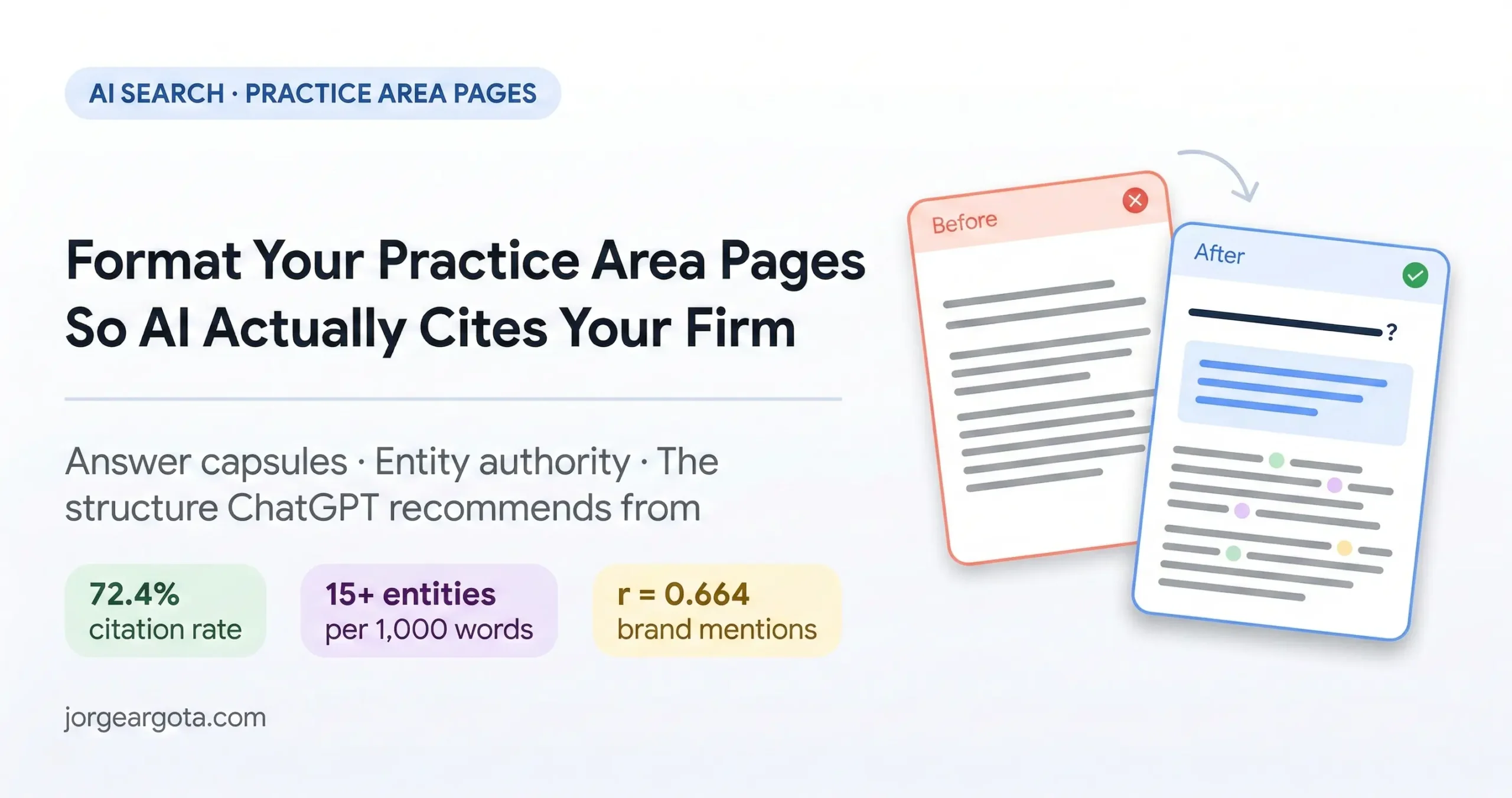 How to Format Your Practice Area Pages So AI Actually Recommends Your Firm