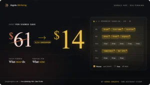 RSA pinning map for law firms showing which asset slots to pin and which to release, color-coded across 19 headline and description positions