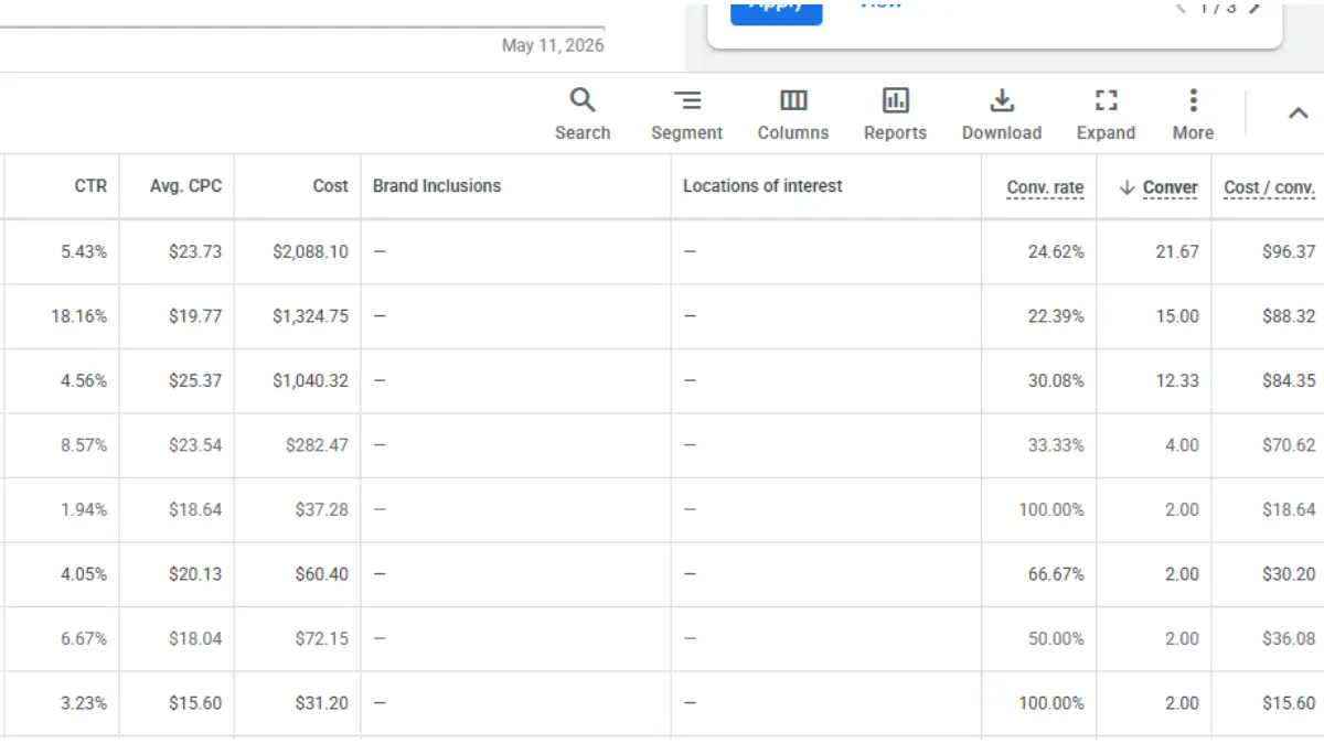 Google Ads campaign dashboard showing Target CPA bidding performance metrics including conversions, cost, and conversion value columns from a live law firm campaign