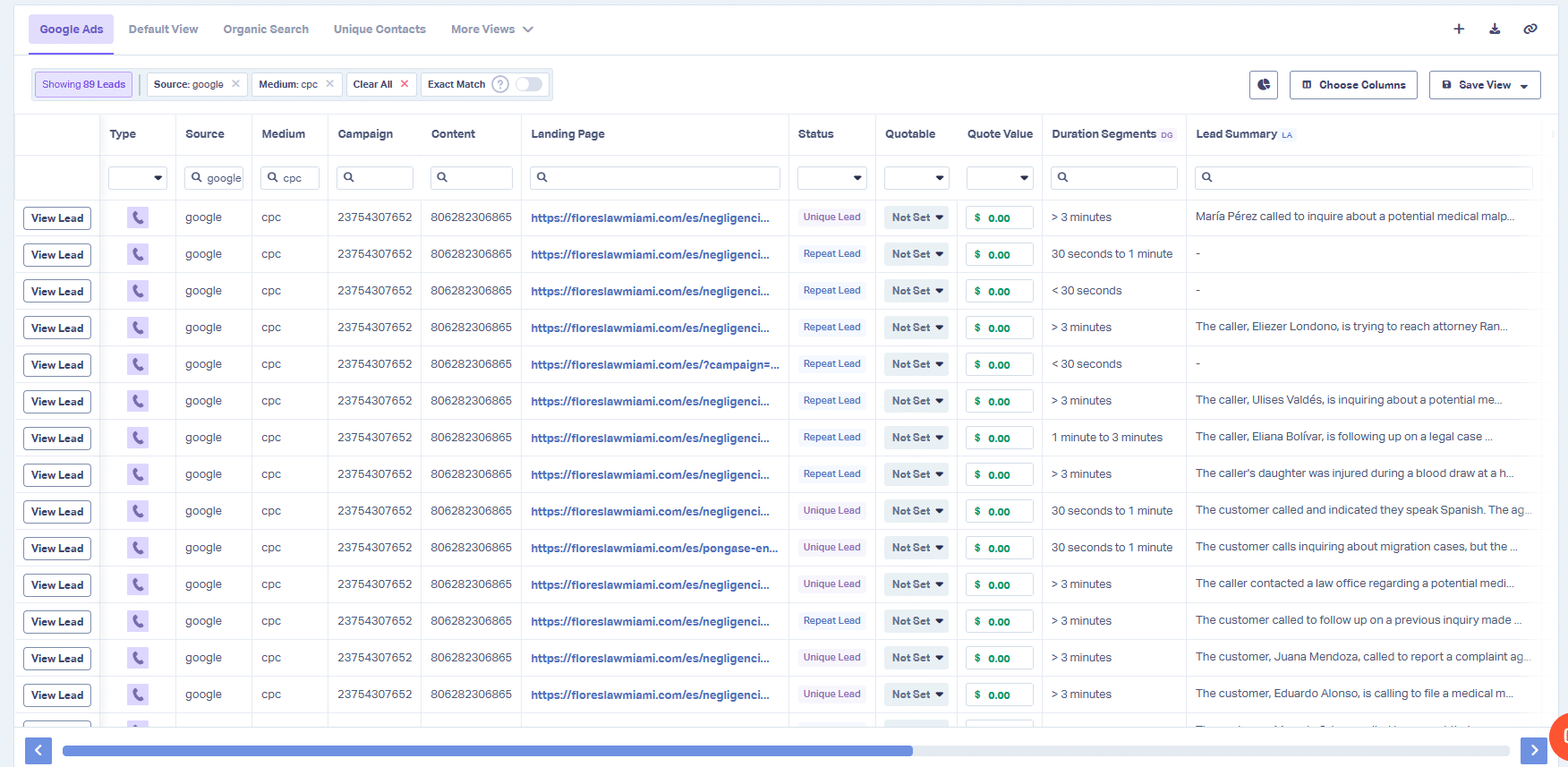 Transparent campaign reporting dashboard shown to a law firm client